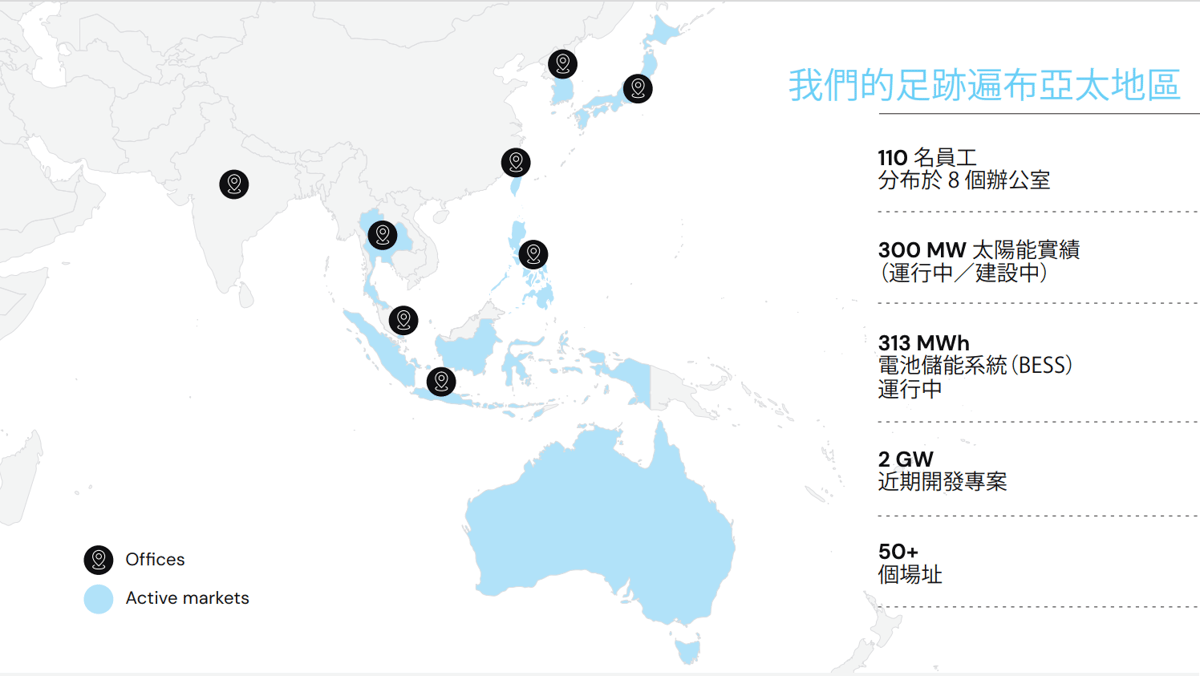 Capture d’écran 2026-04-16 à 14.46.30