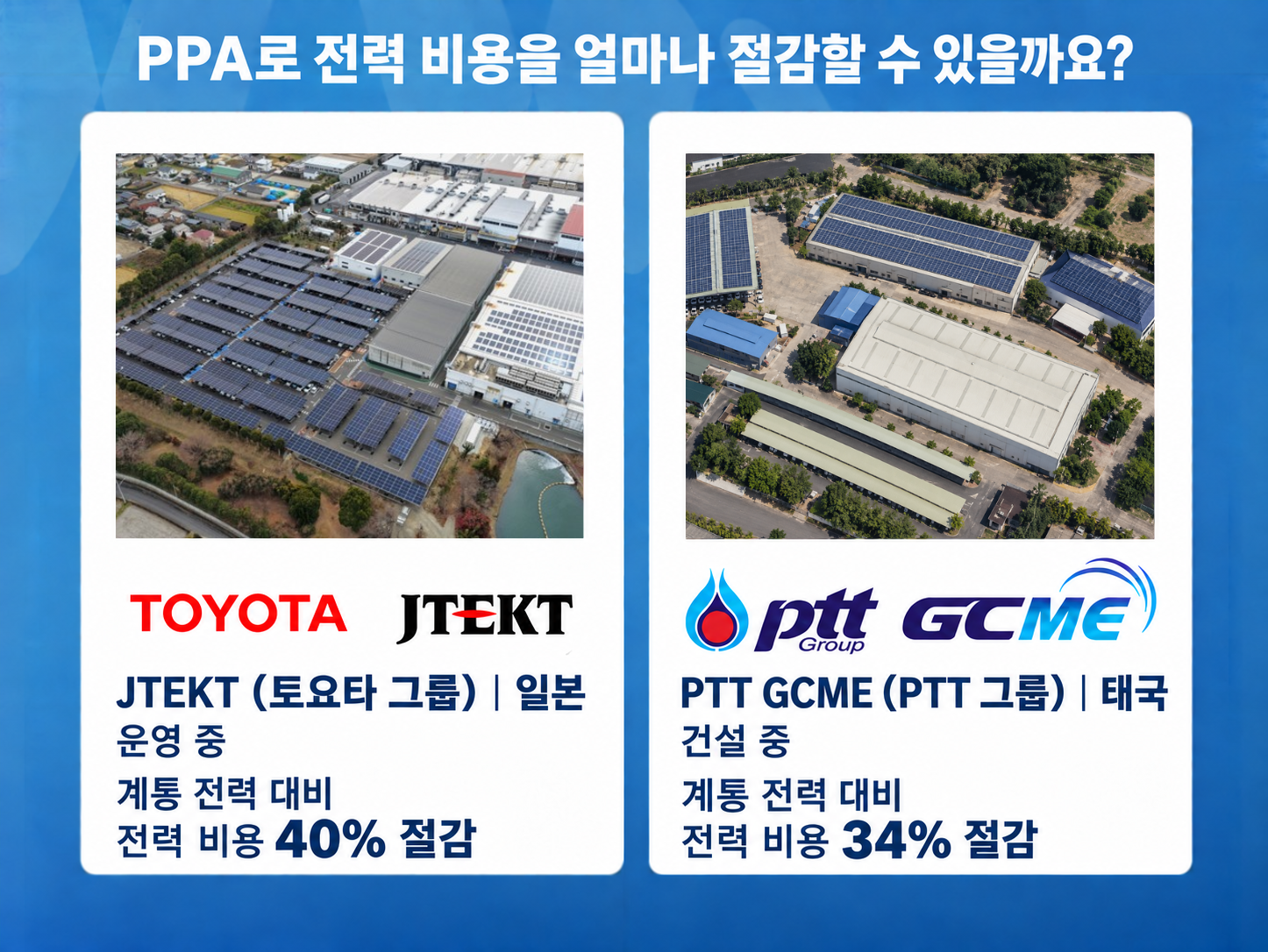 PPA 전력 비용 절감 — 원본 프로젝트 사진