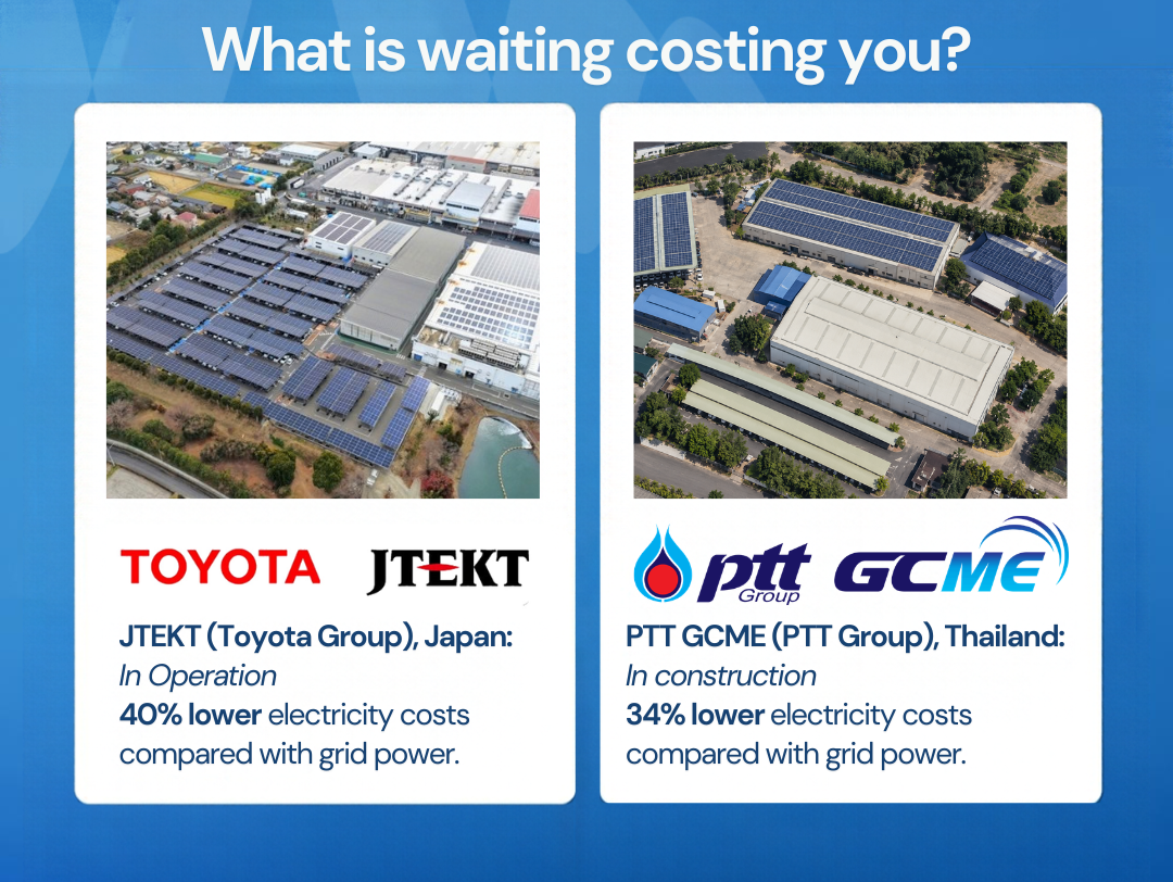 Peak Energy — What is waiting costing you-1